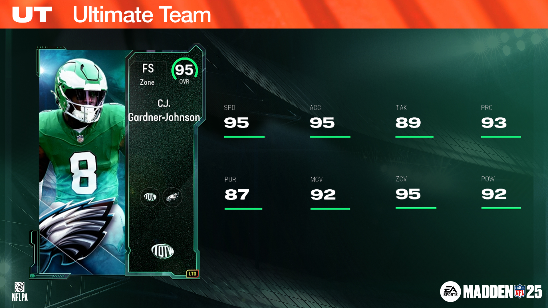 Team of the Week 17: Zach Ertz, Jalen McMillan, LTD C.J. Gardner