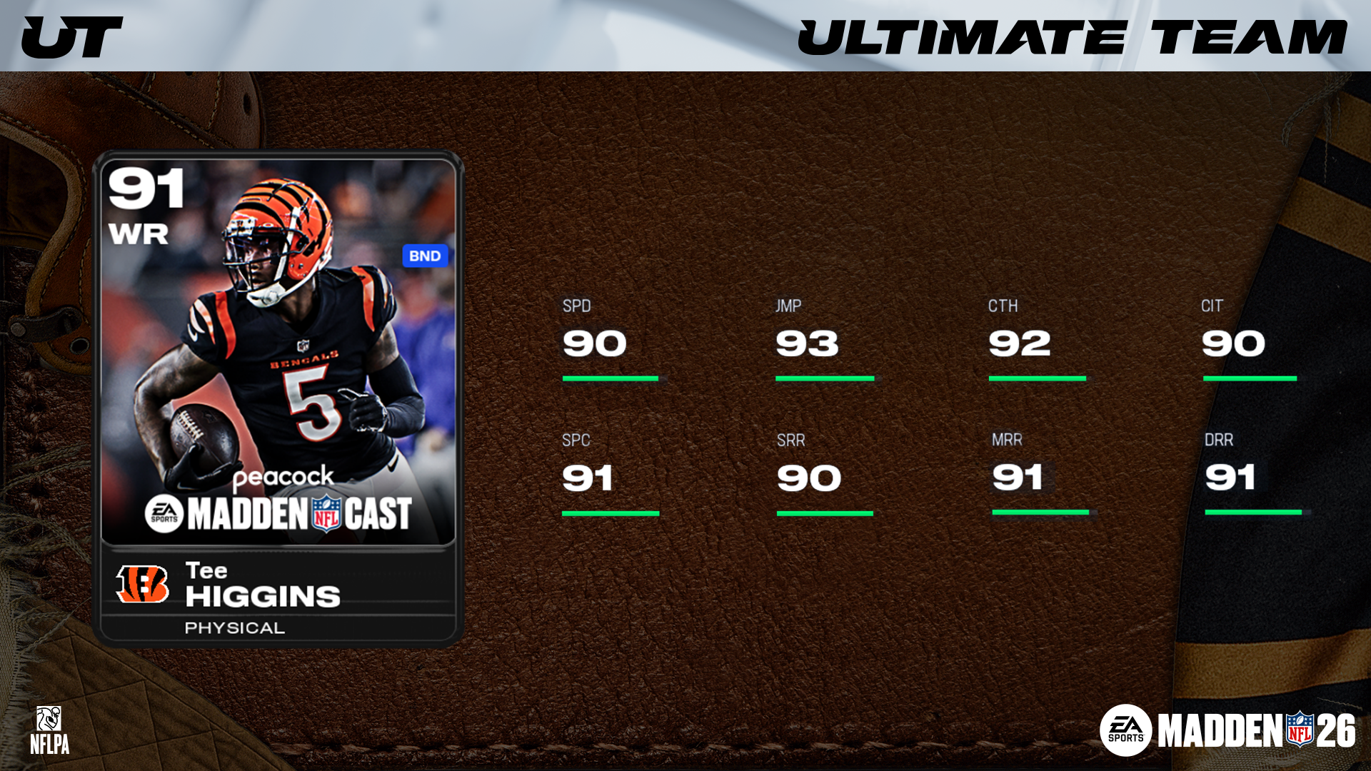 Peacock: Madden NFL Thanksgiving Cast - MUT.GG