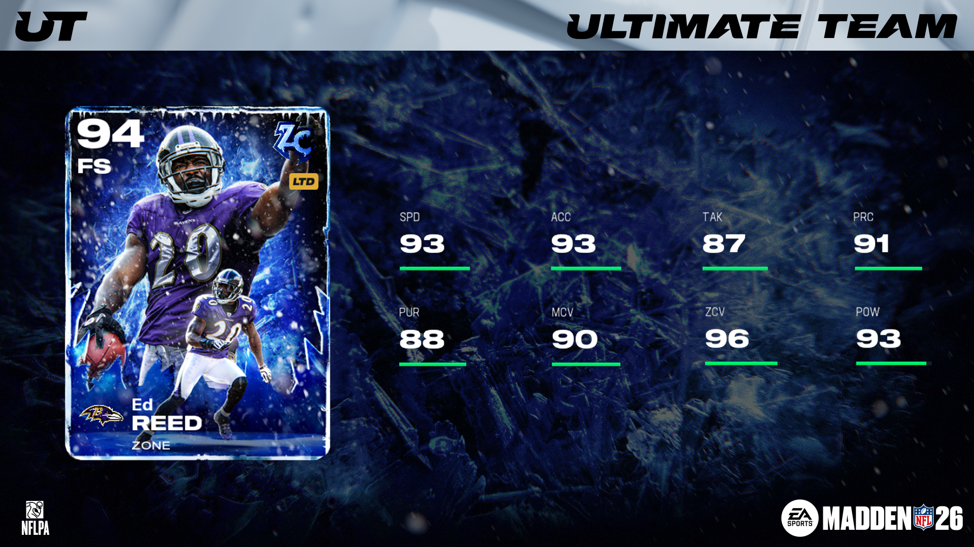 Zero Chill Part 2.5: Kenneth Walker III, Jalen Ramsey, and LTD Ed