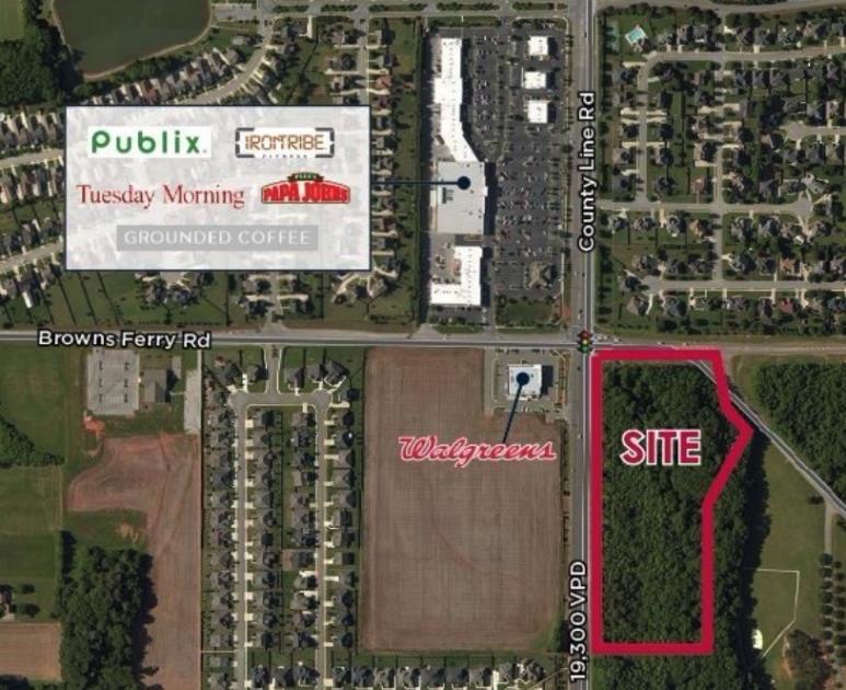 12010 County Line Rd Madison, AL 35756 ID 190663 MyEListing