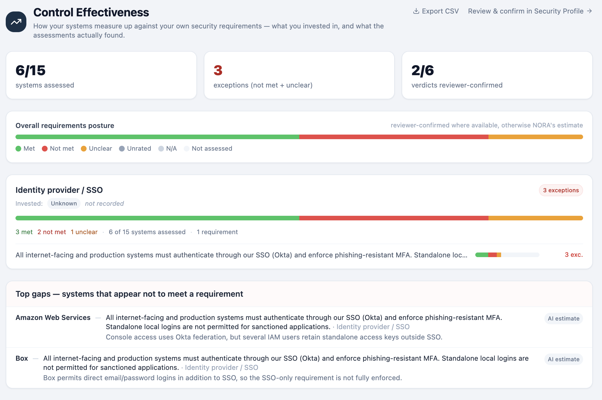 A NORA control-effectiveness view — systems measured against the organization's own security requirements