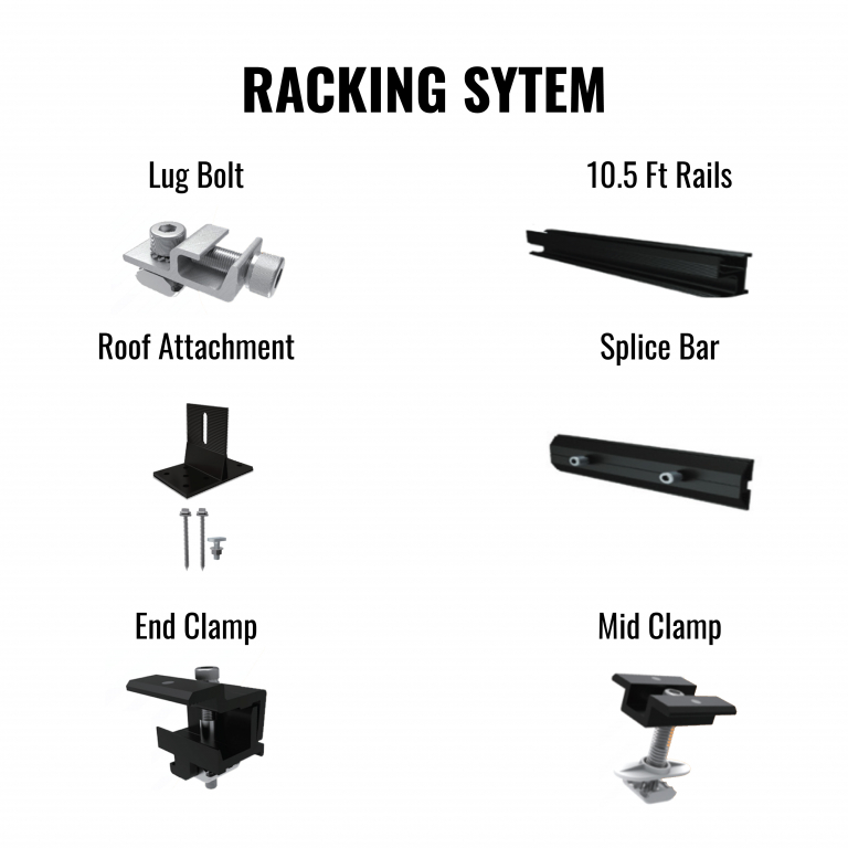 Solar Panel Roof Rack Kit 4 x 300-400W Solar Panels