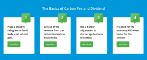 Carbon Fee and Dividend