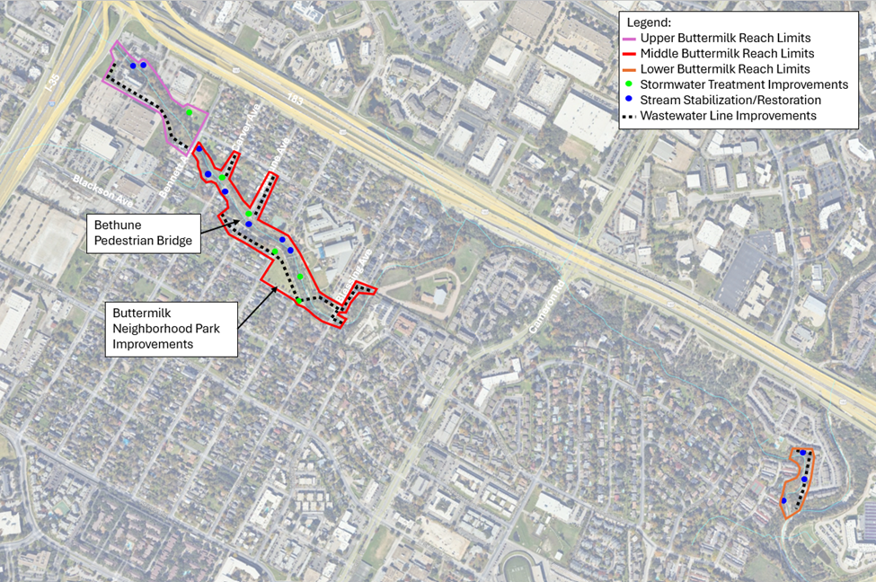 Buttermilk Creek Project