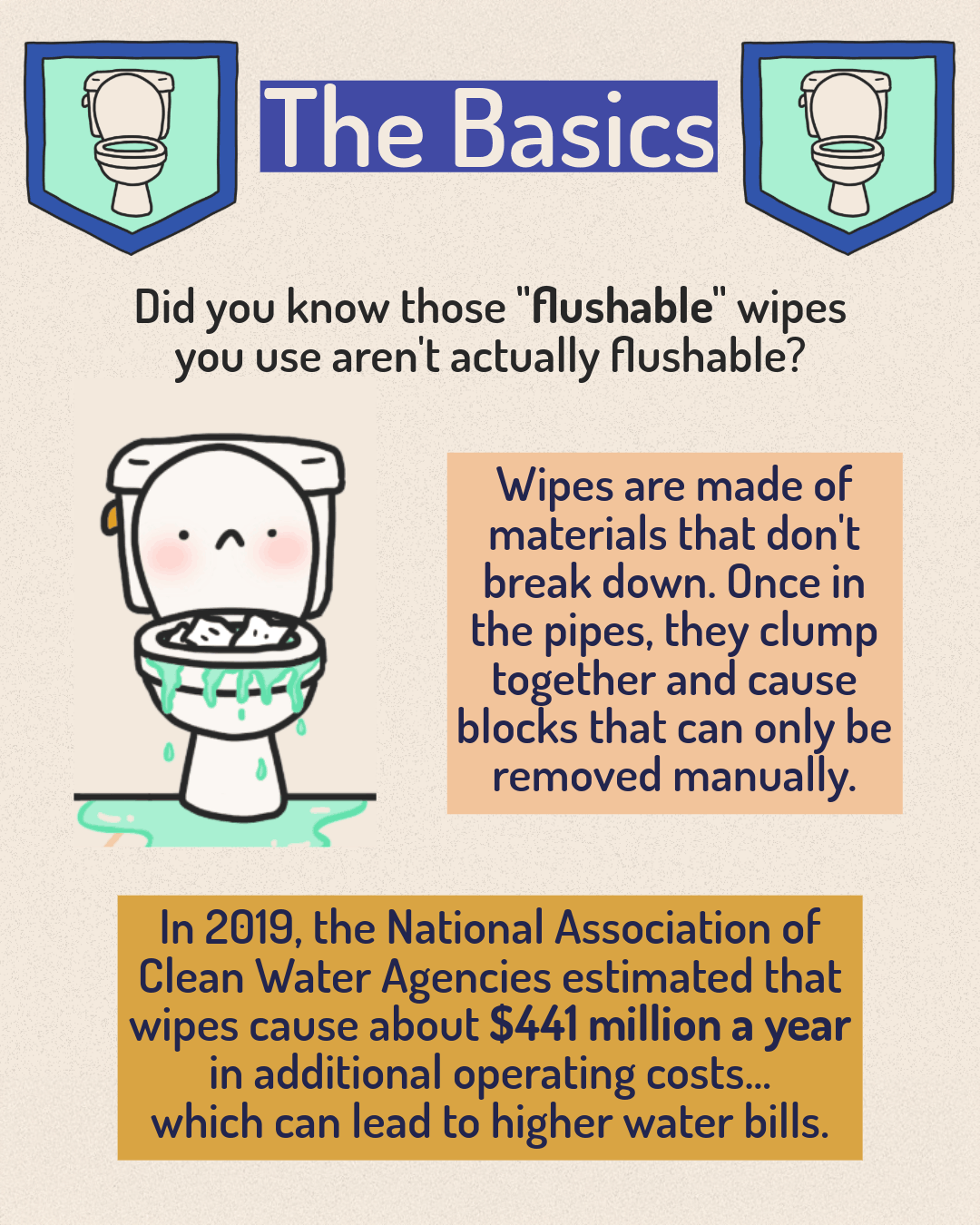 Austin Water- No Wipes In The Pipes - Illustrated Post-2