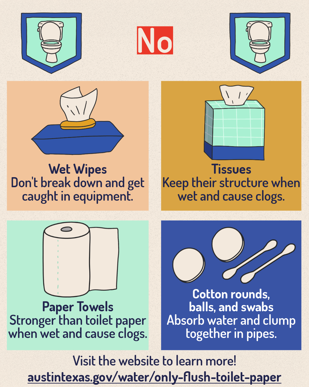Austin Water- No Wipes In The Pipes - Illustrated Post-5