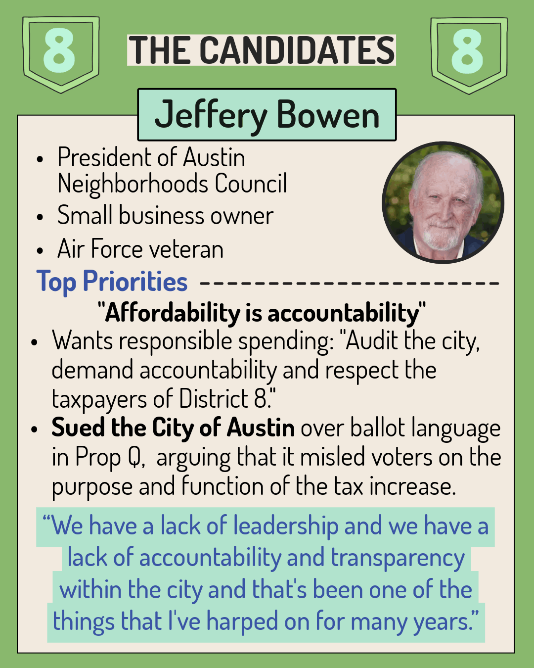 District 8 - Jeffery Bowen
