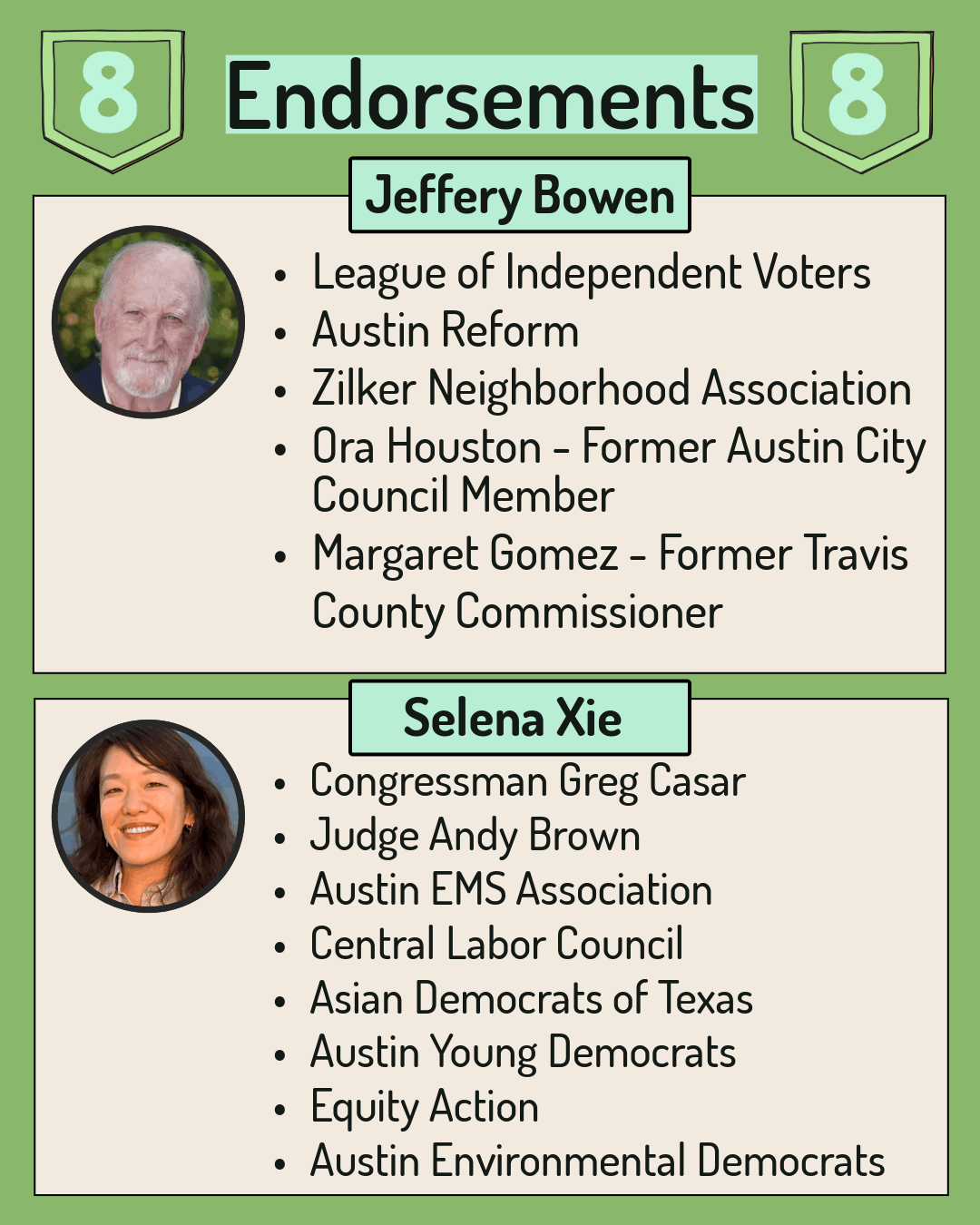 District 8 - Endorsements