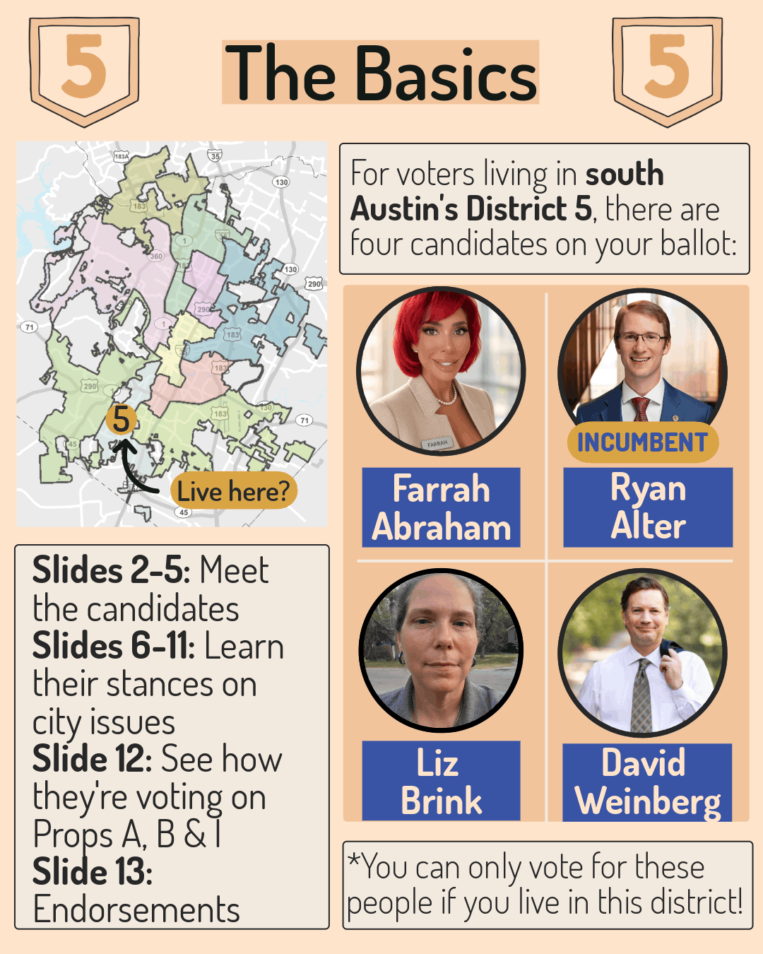 District 5 - The Basics
