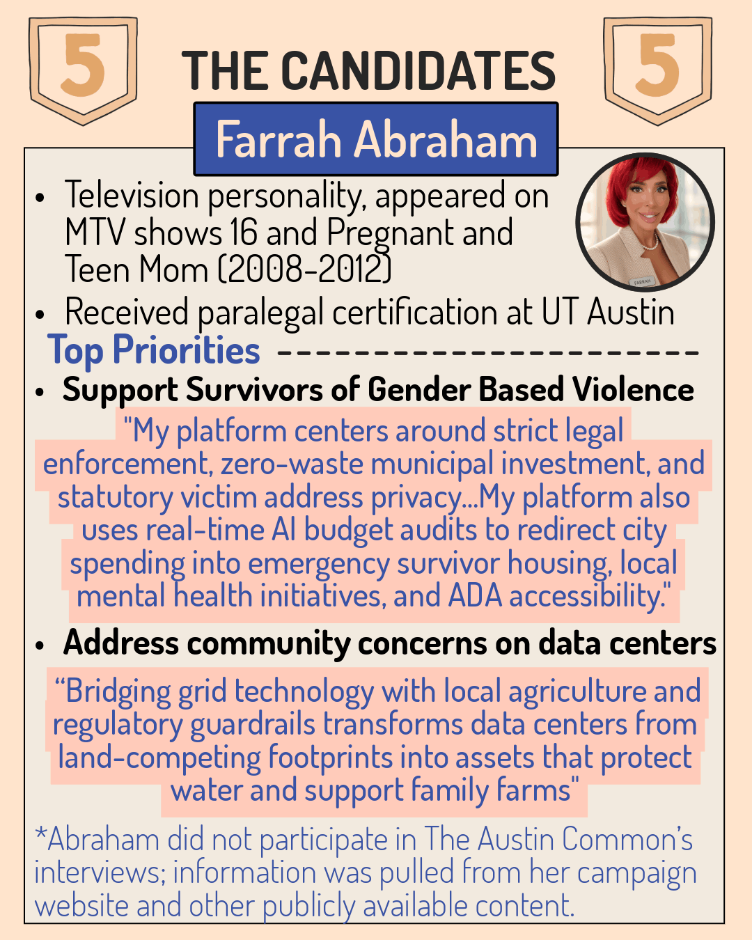 District 5 - Farrah