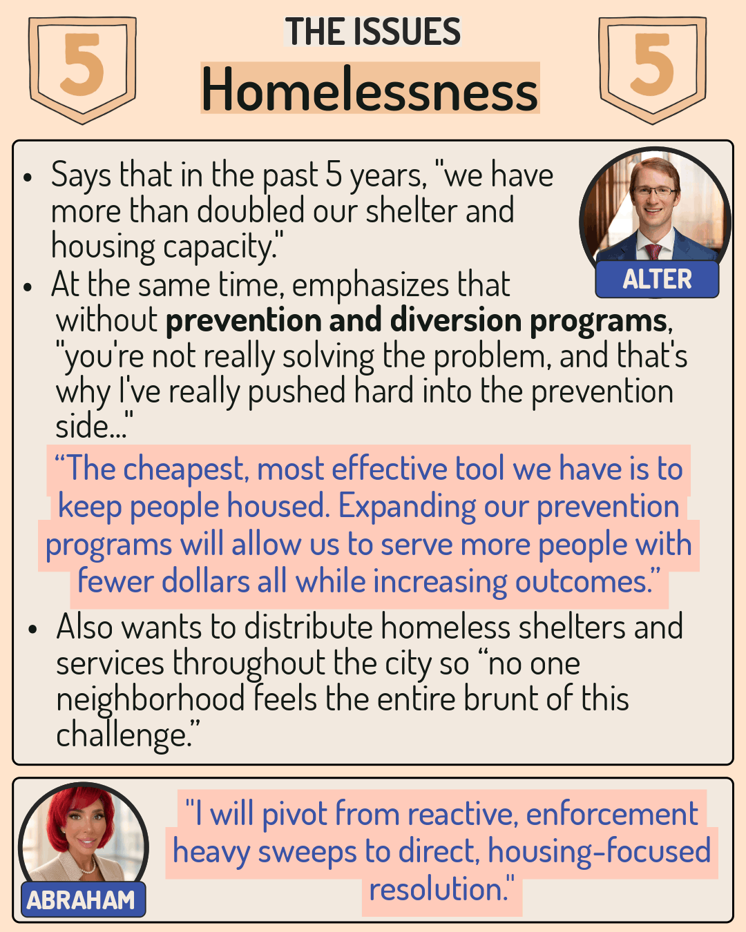 District 5 - Homelessness