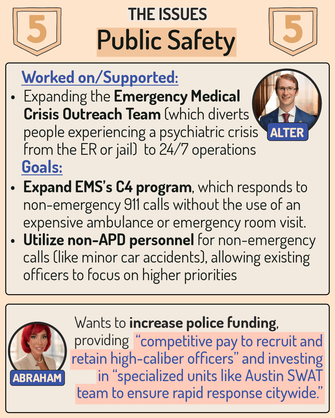 District 5 - Public Safety