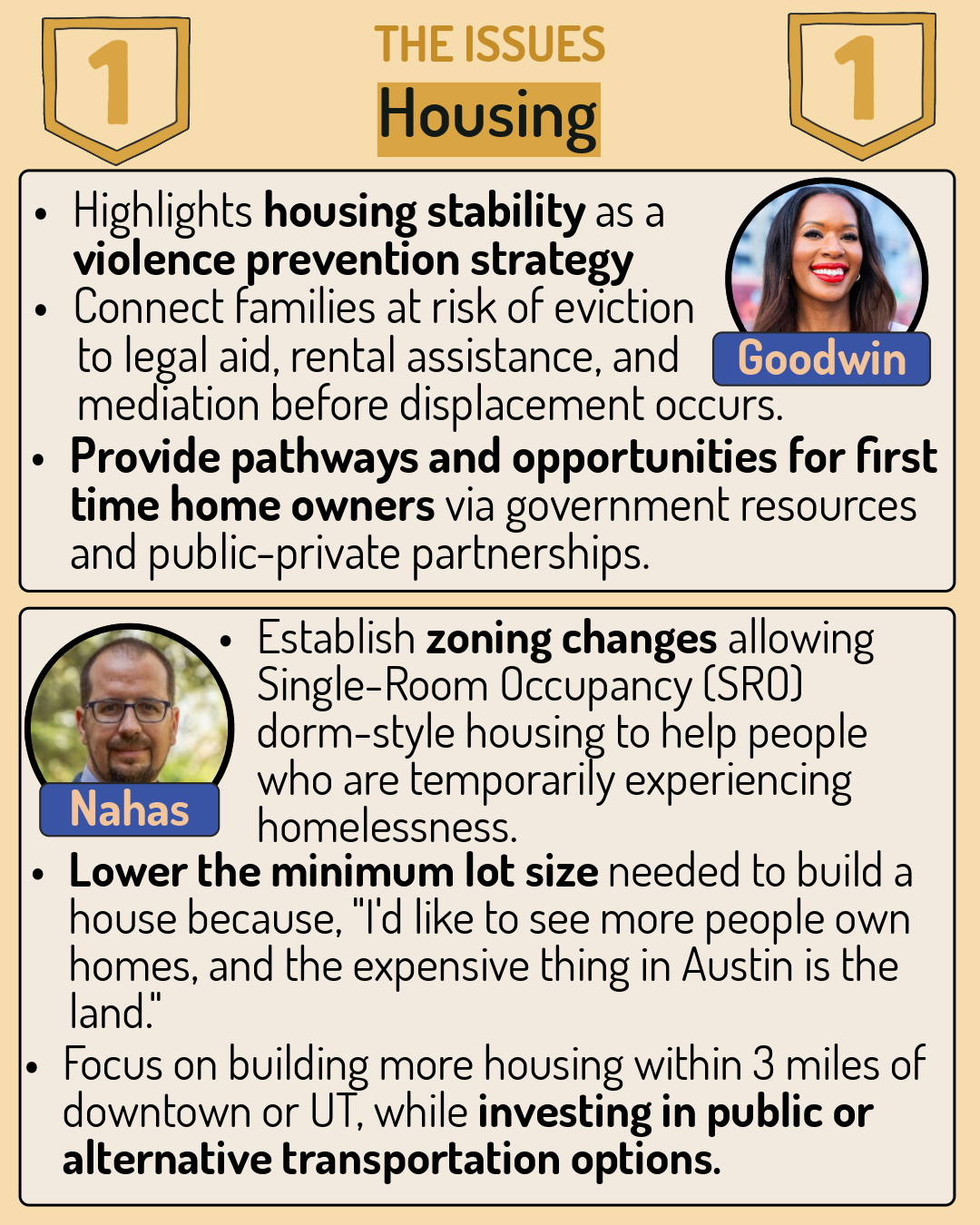District 1 - Housing - 2