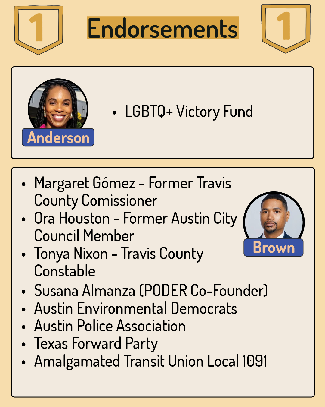 District 1 - Endorsements 2