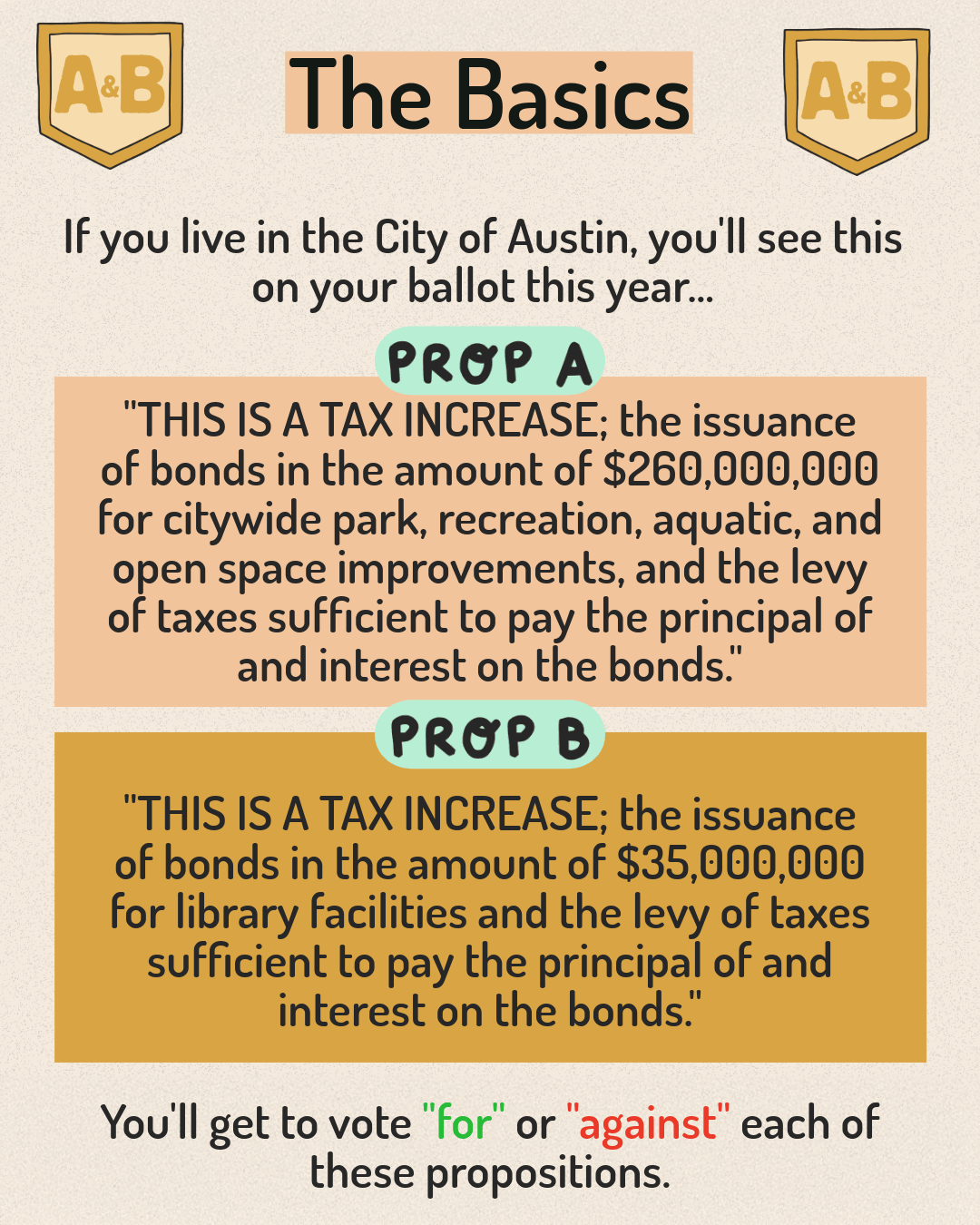 Prop A & B Guide-1
