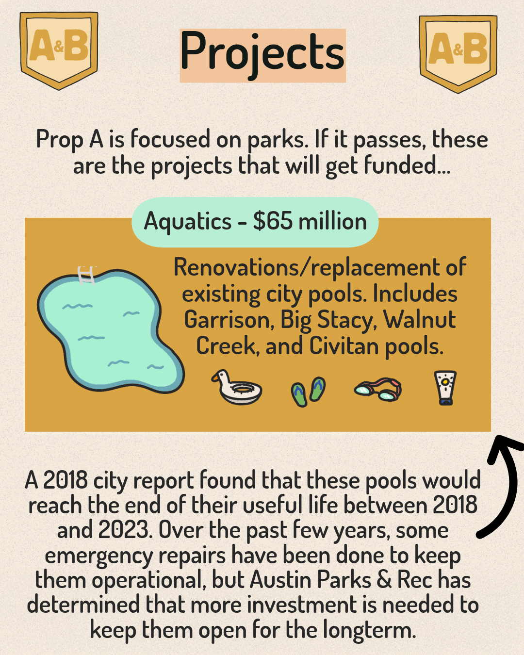 Prop A & B Guide-5