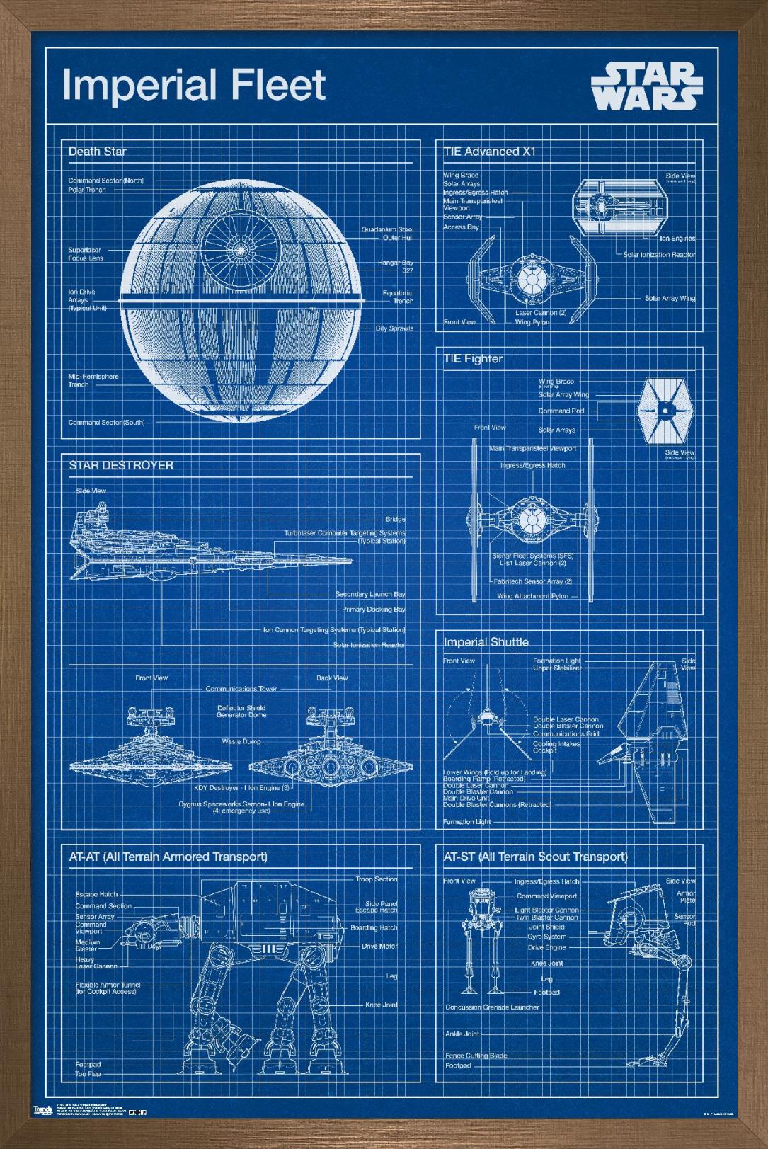 Star Wars: Saga - Imperial Blueprint 14x22 Poster | eBay