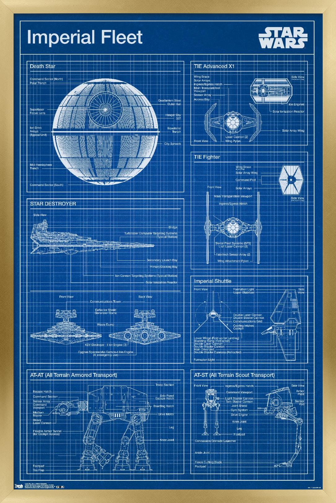 STAR WARS THE BLUEPRINTS 特典冊子・図面付 STAR WARS THE BLUEPRINTS 特典冊子・図面付 STAR WARS THE BLUEPRINTS