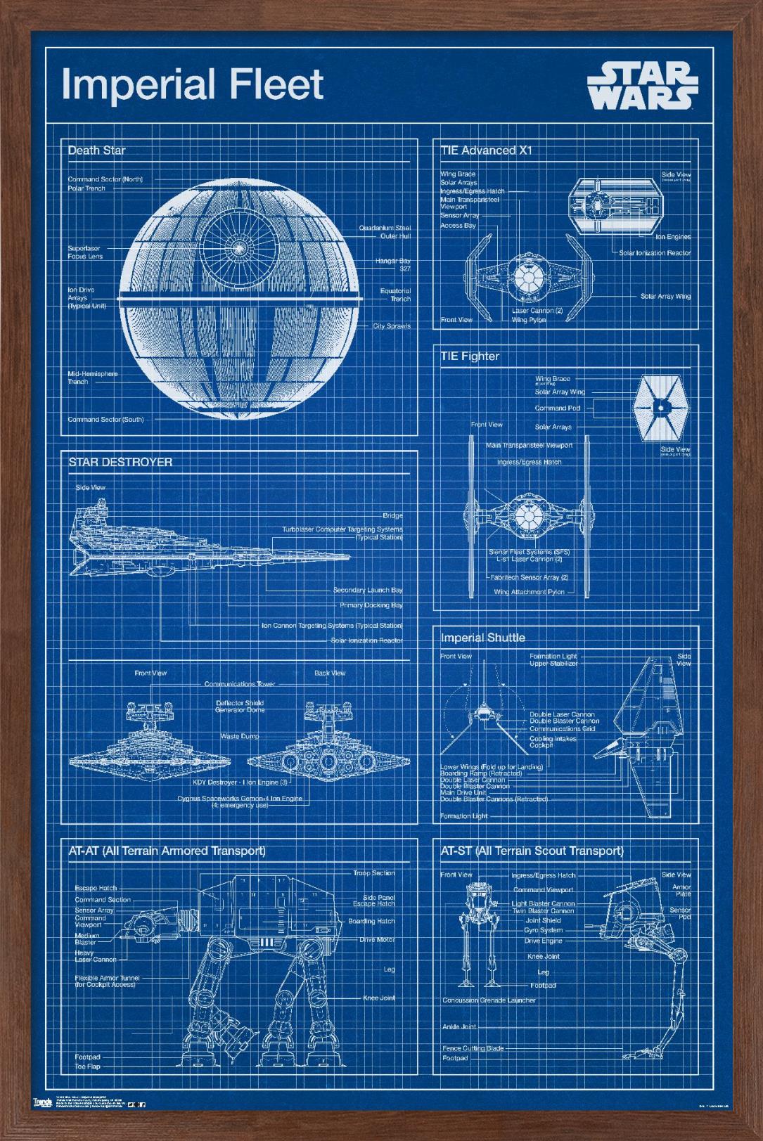 Star Wars: Saga - Imperial Blueprint 14x22 Poster | eBay
