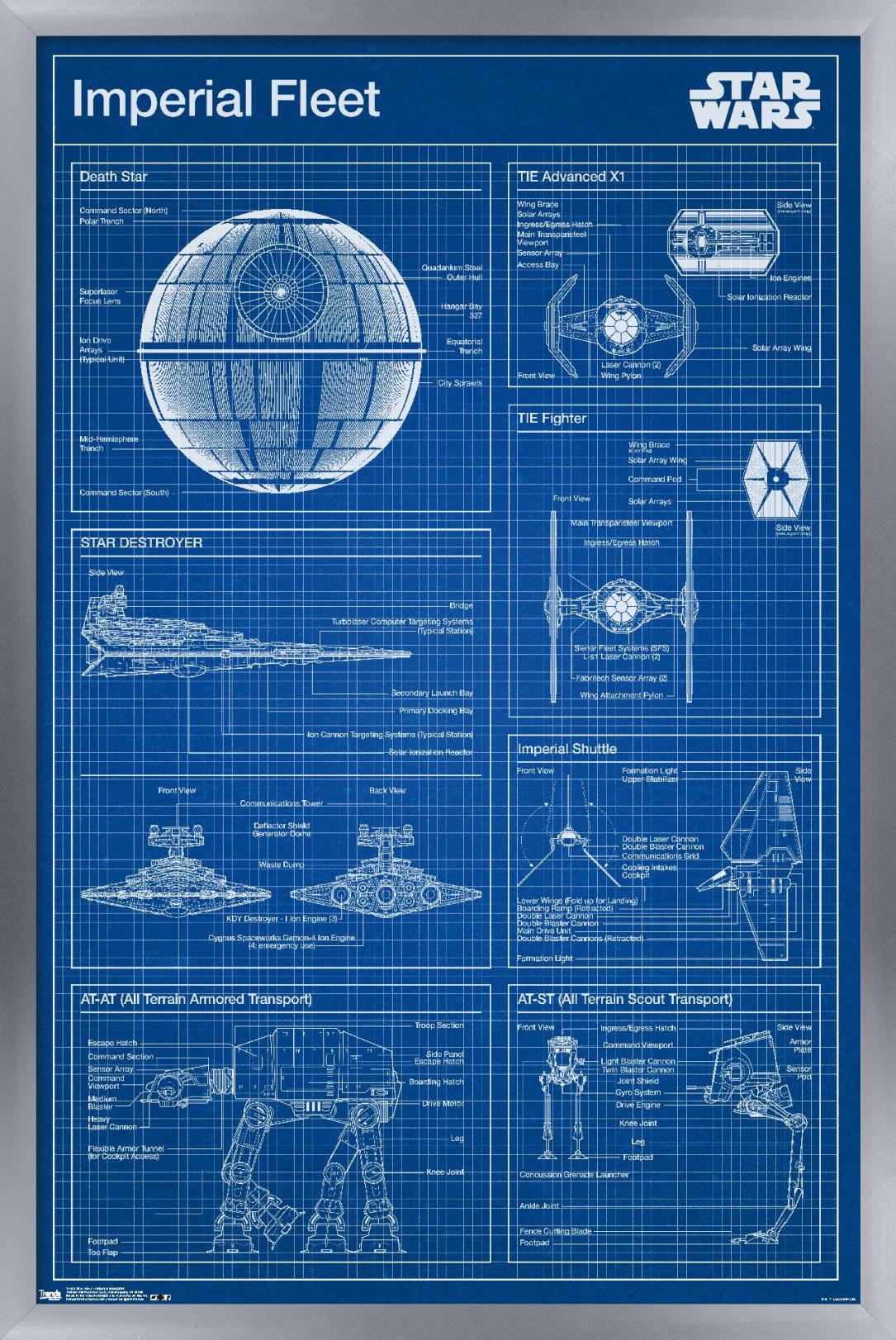 STAR WARS THE BLUEPRINTS 特典冊子・図面付 Star Wars: The Blueprints | Wookieepedia | Fandom