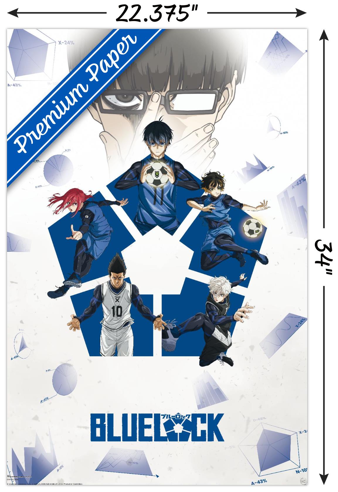 Blue Lock - Project - Poster - Bild 3 von 4