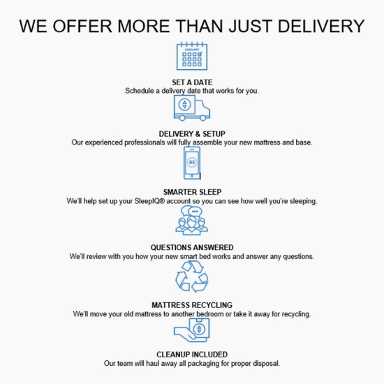 MileagePlus Merchandise Awards. Sleep Number 360 p5 Smart Bed Mattress