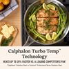 Picture of Calphalon Tri-Ply Stainless Steel 6-Piece Cookware Set
