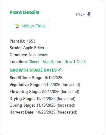 Gallery image 2 for "New “Mother Plant” Filter Makes Tracking Your Garden Even Easier" on PLnTrk PLnTrk: Gallery image 2 for "New “Mother Plant” Filter Makes Tracking Your Garden Even Easier" – cannabis tracking