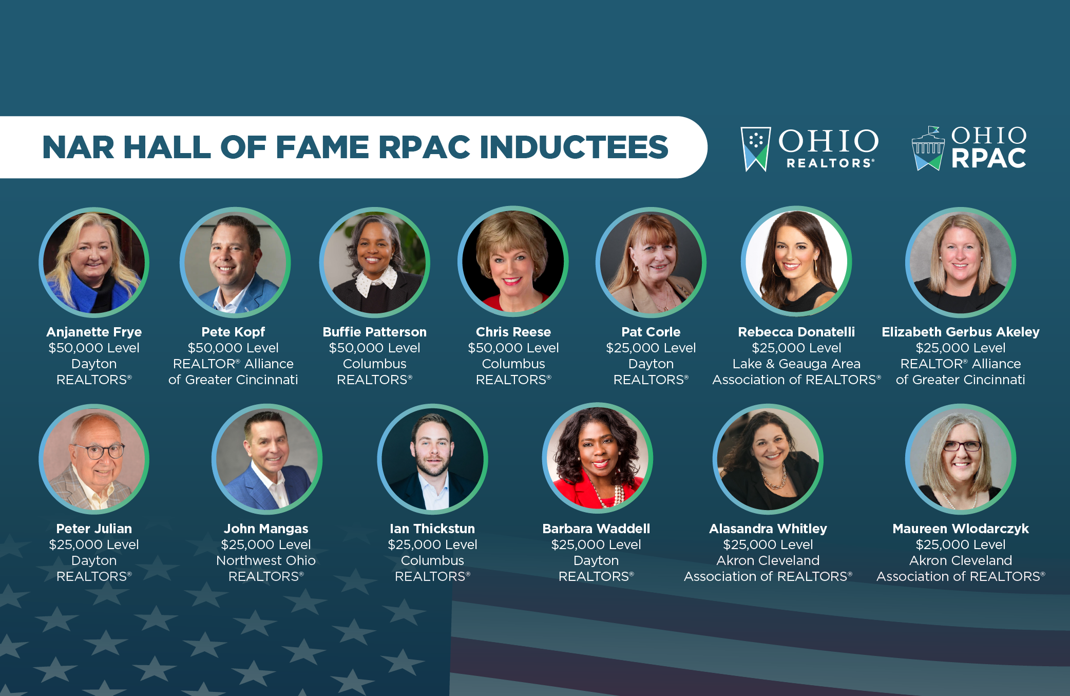 Ohio REALTORS<sup>®</sup> Celebrates 13 Members Inducted into NAR's RPAC Hall of Fame