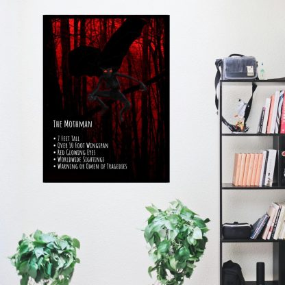 Mothman Poster, Dark Art Print, Horror Poster, Dark And Moody Mothman, Cryptid Informational Poster - Image 4