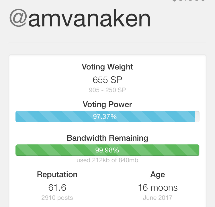 https://s3.us-east-2.amazonaws.com/partiko.io/img/amvanaken-do-you-ever-look-at-your-steem-account-under-a-block-explorer-mmrpzyam-1536675331391.png