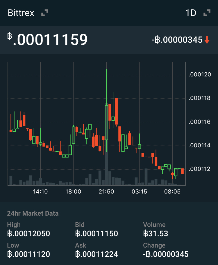 https://s3.us-east-2.amazonaws.com/partiko.io/img/kasou80-steem-back-online-qyvqgf7k-1537235499548.png