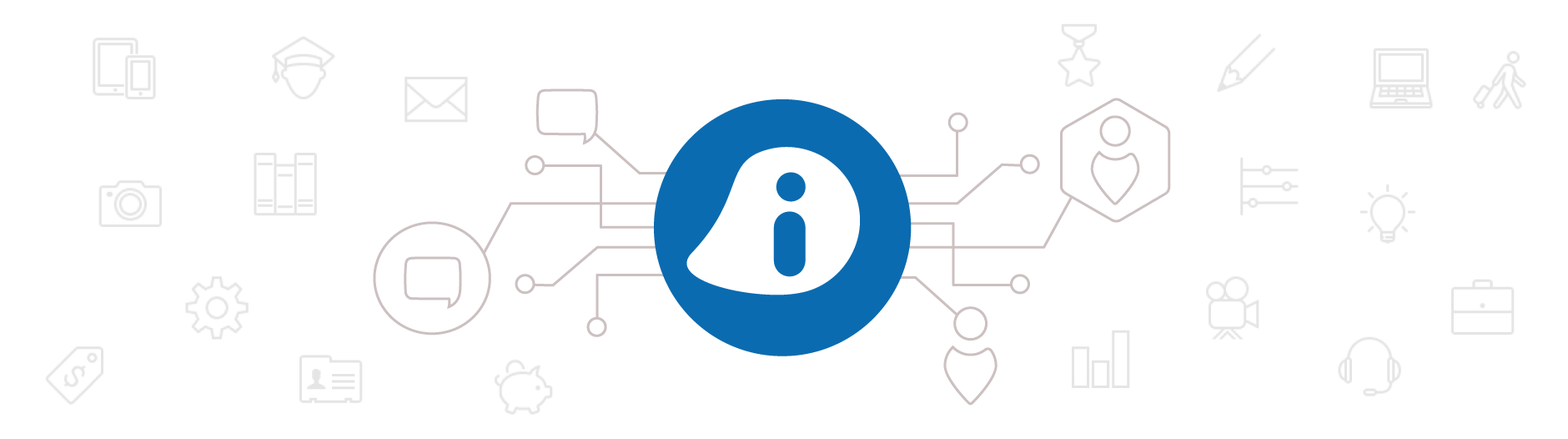 inversoft documentation