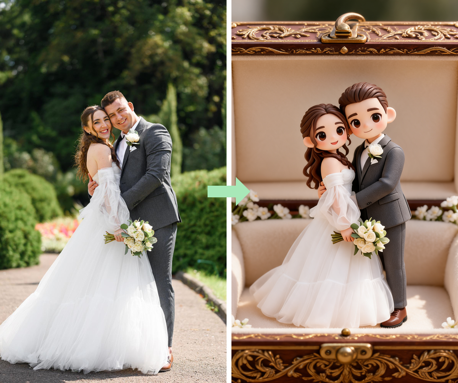 Patternful AI - 3d Chibi Couple Jewelry Box Filter example
