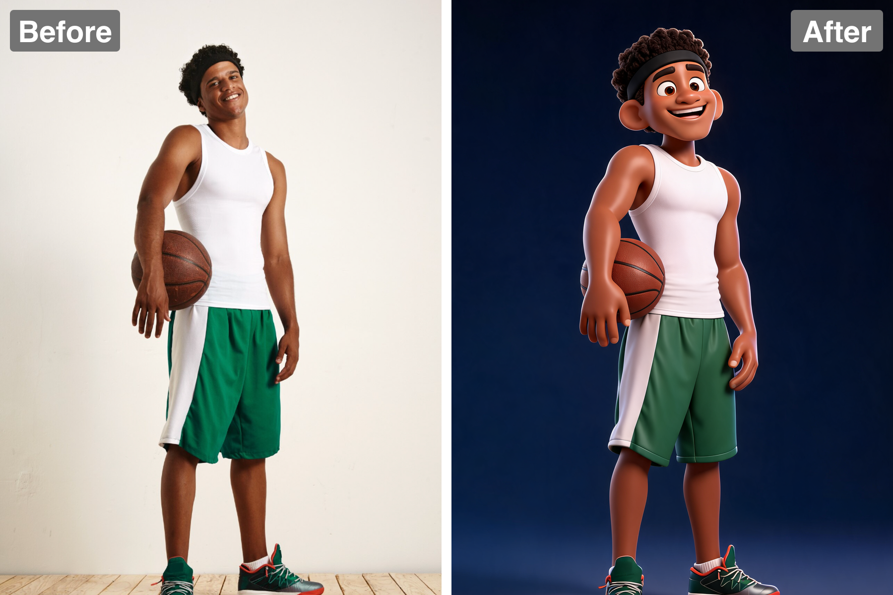 Patternful AI - Big-Head Caricature Proportions image