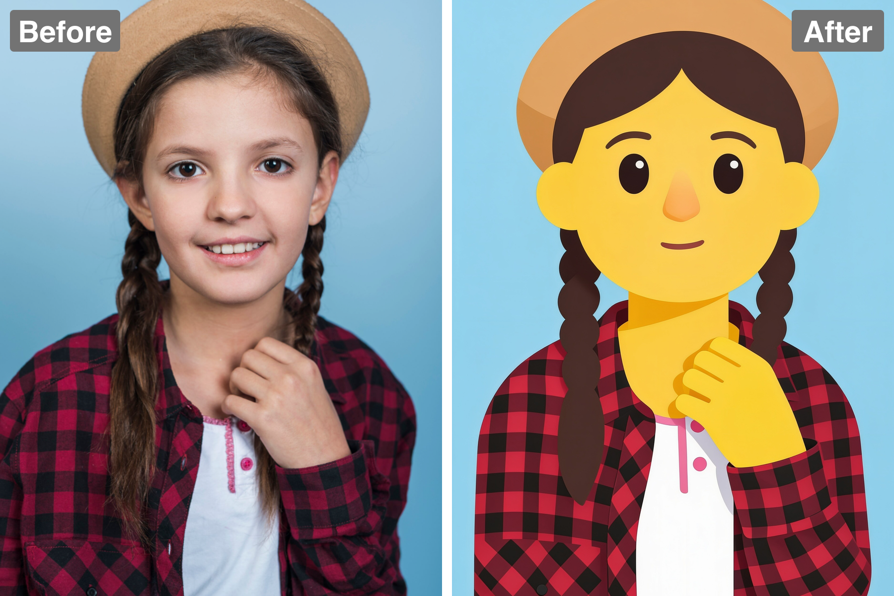 Patternful AI - Keeps Your Hair, Outfit, and Pose image