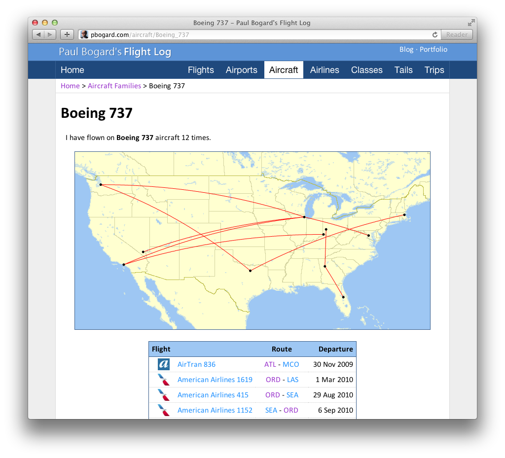 Screenshot of the Show Aircraft Family page for the Boeing 737