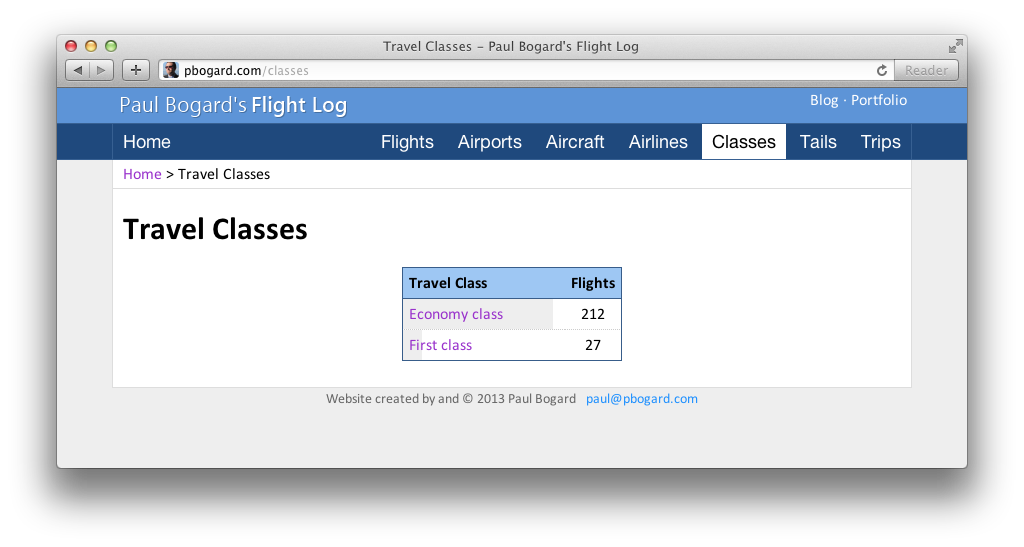 Screenshot of the Classes page