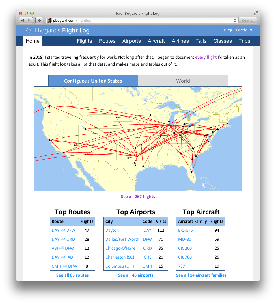 Screenshot of Home page