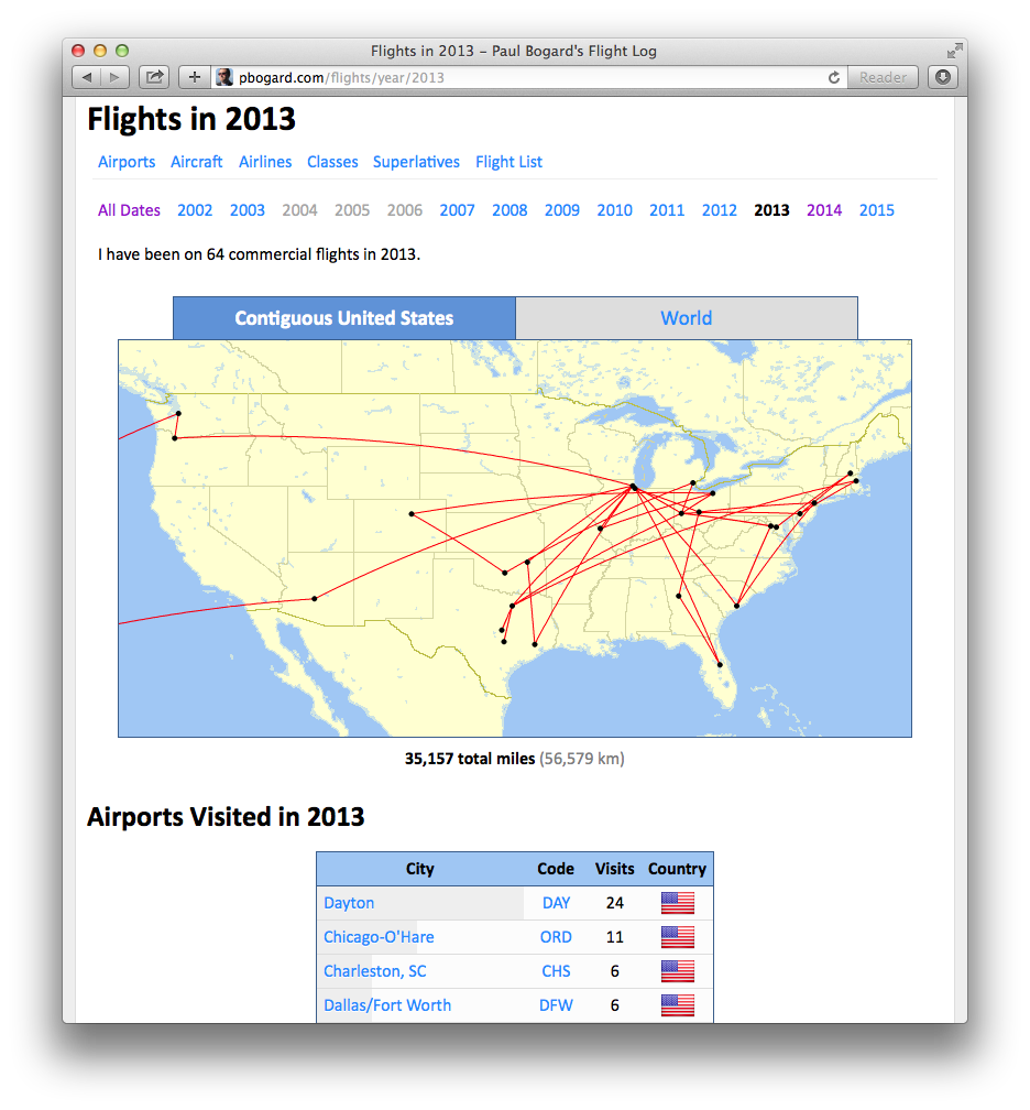 Screenshot of map on Annual Summary page for 2013