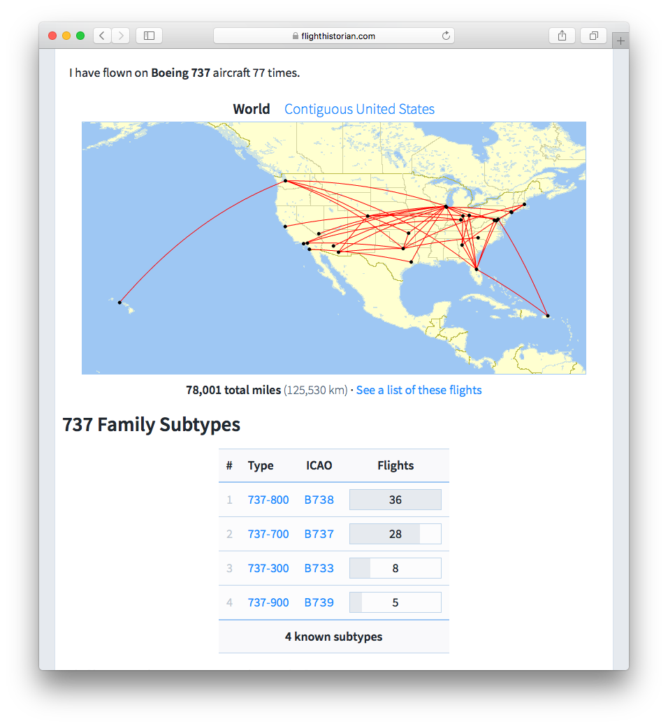 Screenshot of Show Aircraft Family page