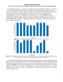 Supplemental information for "Detection of Woody Breast Condition in Broiler Breast Fillets Using Light Scattering Imaging"