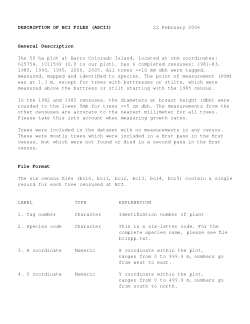 [Dataset:] BCI 50 ha Plot 1982-2005 Census Data