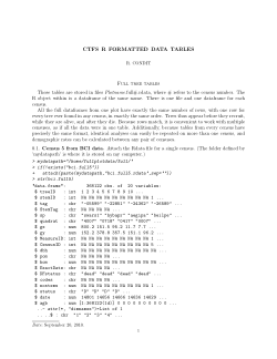 [Dataset:] Barro Colorado Forest Census Plot Data (Version 2012)