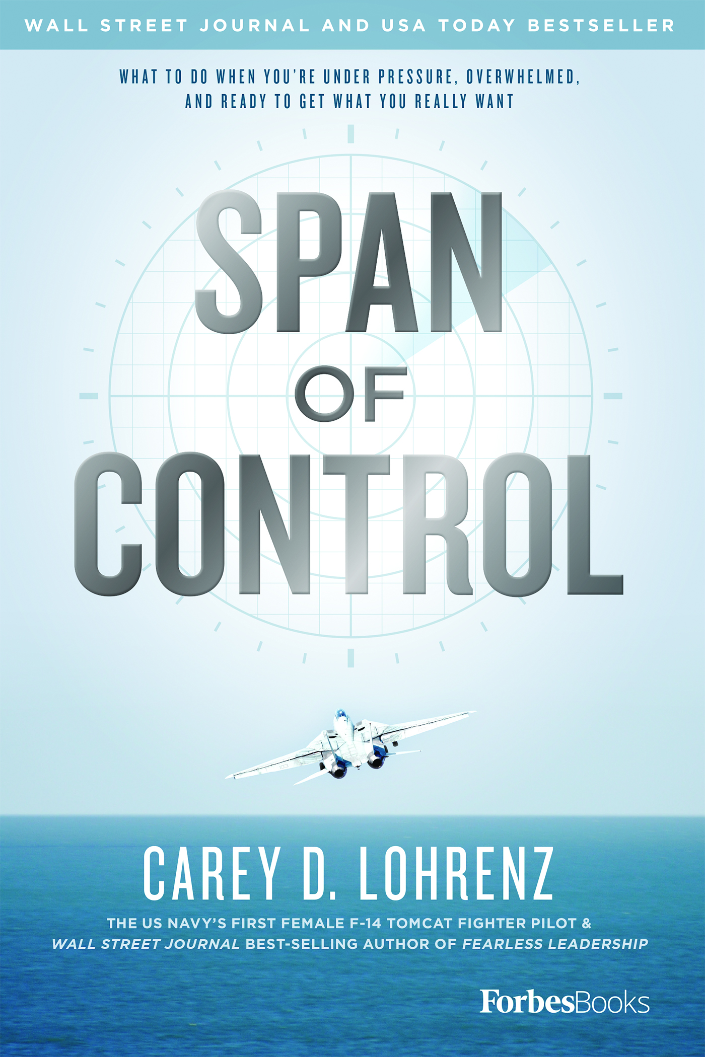 Span of Control