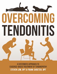 Overcoming Tendonitis