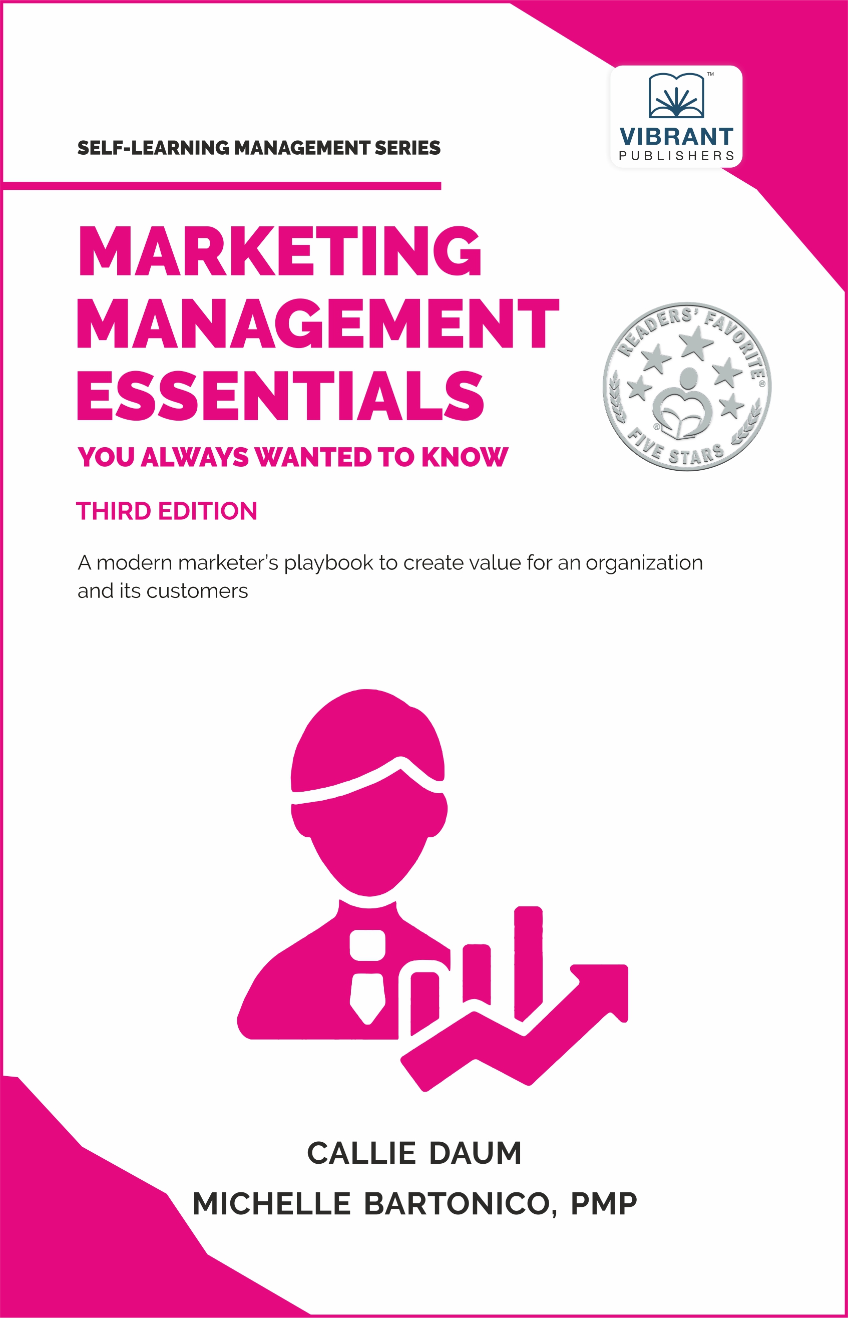Marketing Management Essentials