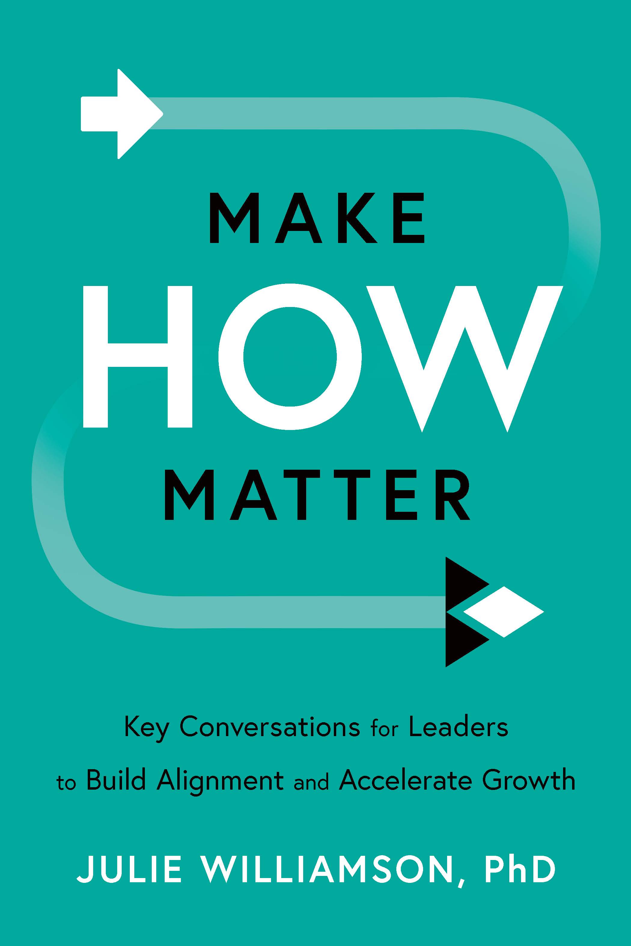 Make HOW Matter