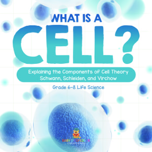 What is a Cell? Explaining the Components of Cell Theory | Schwann, Schleiden, and Virchow | Grade 6-8 Life Science