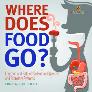 Where Does Food Go? Function and Role of the Human Digestive and Excretory Systems | Grade 6-8 Life Science